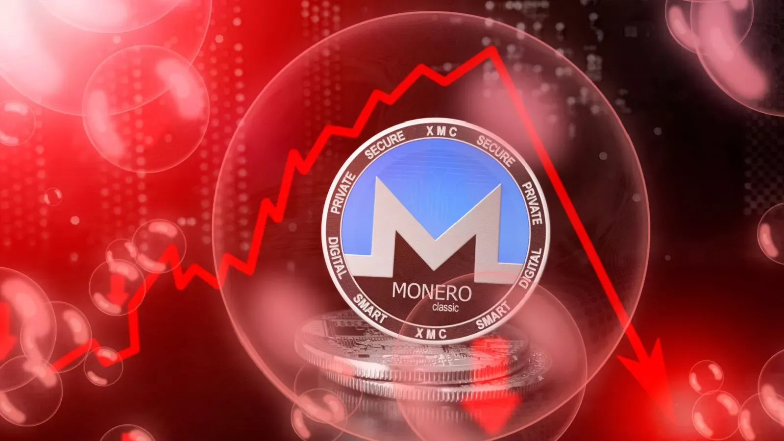 Monero’s Rally Unravels as Technical Signals Point to a Prolonged Downtrend